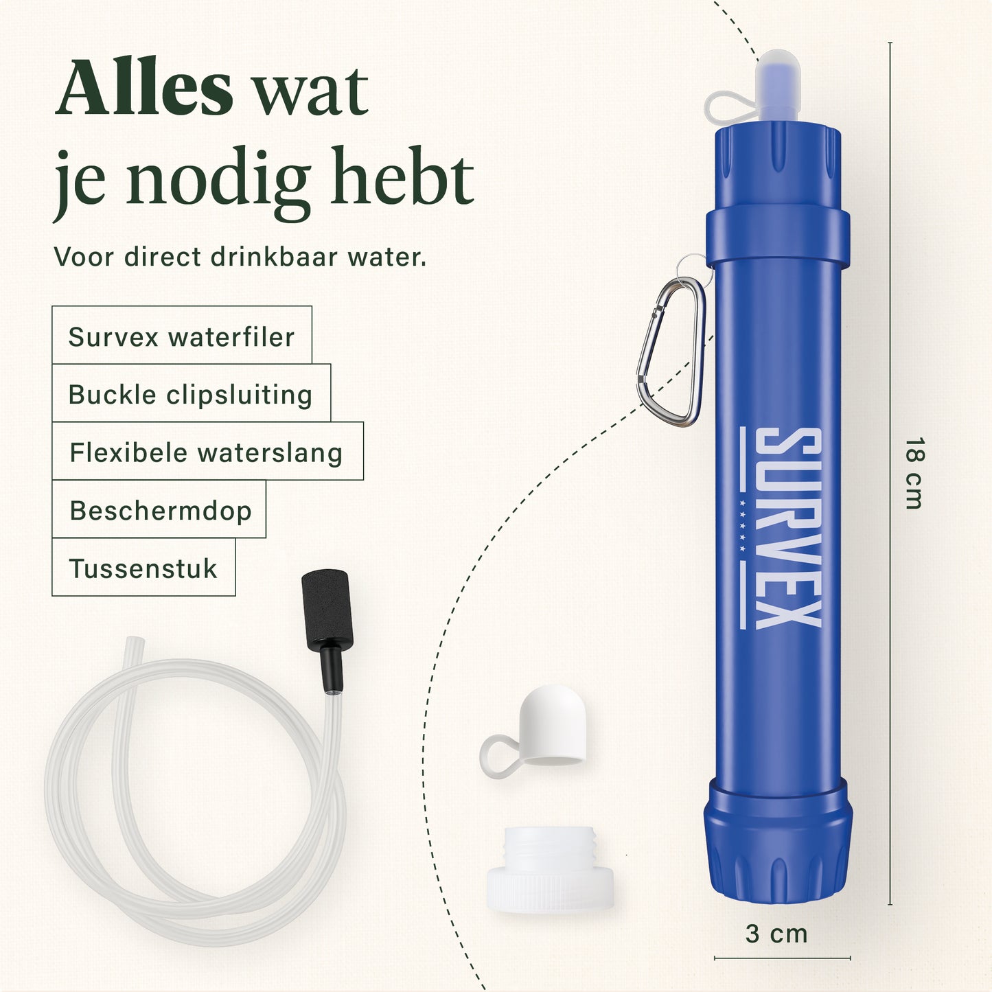 Survex Waterfilter - Blauw