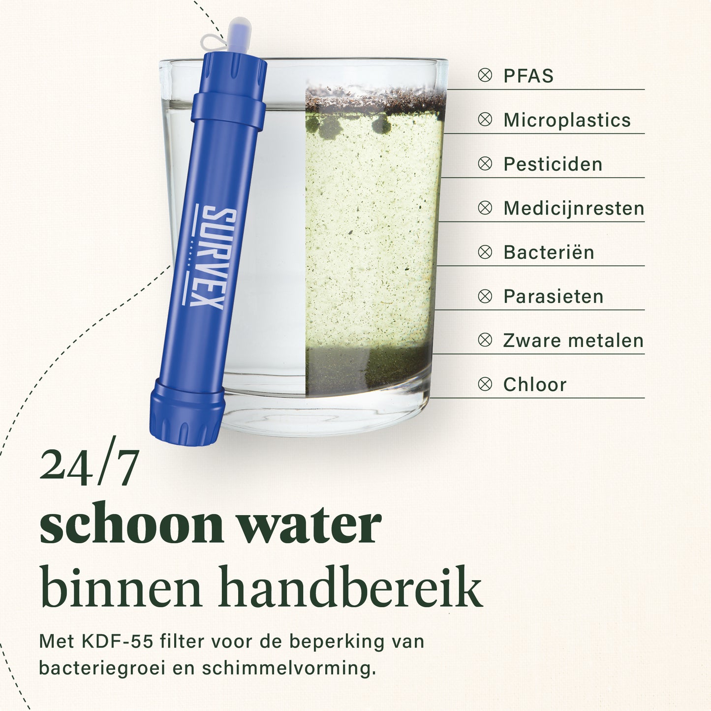 Survex Waterfilter - Blauw