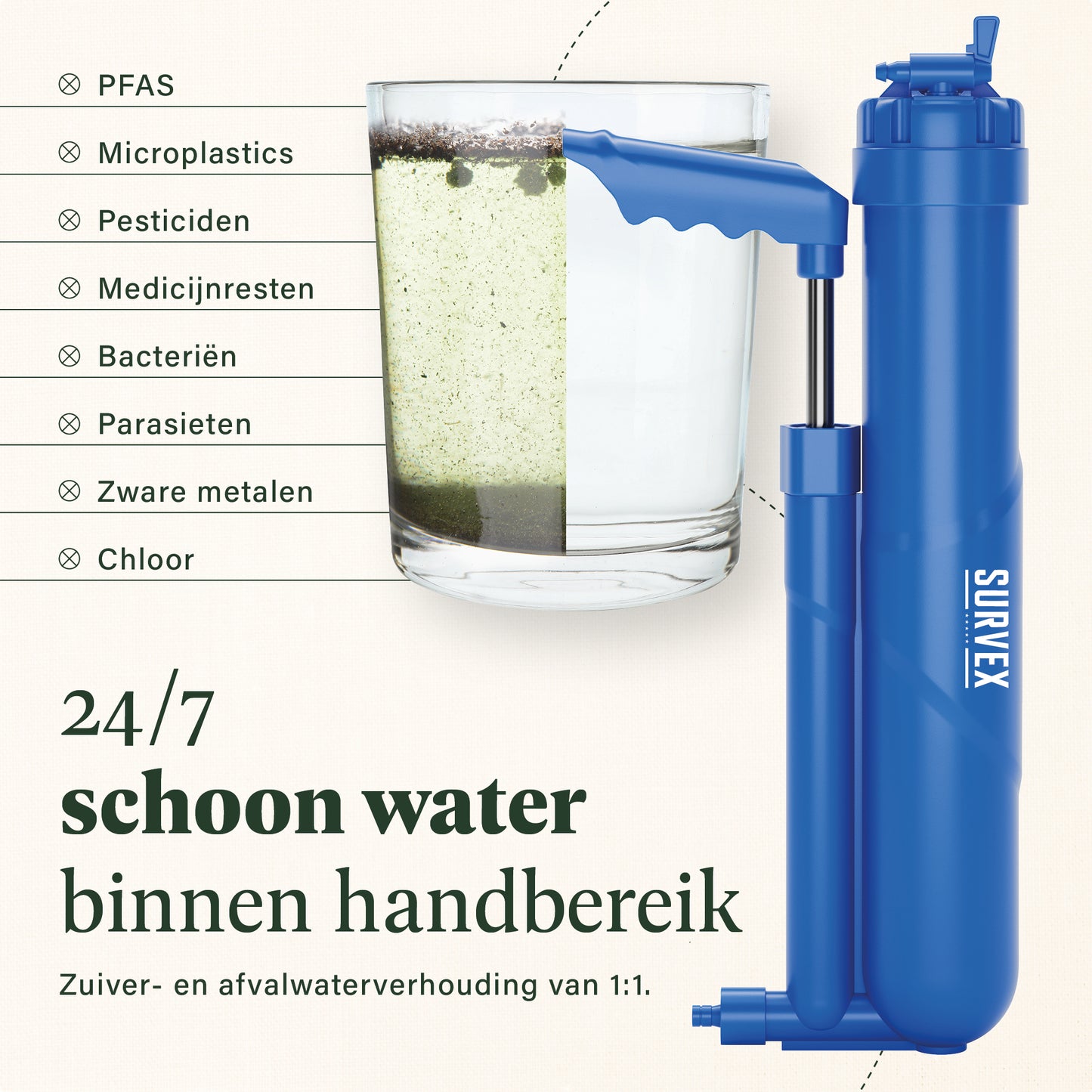 SURVEX Waterfilter XL 8000L