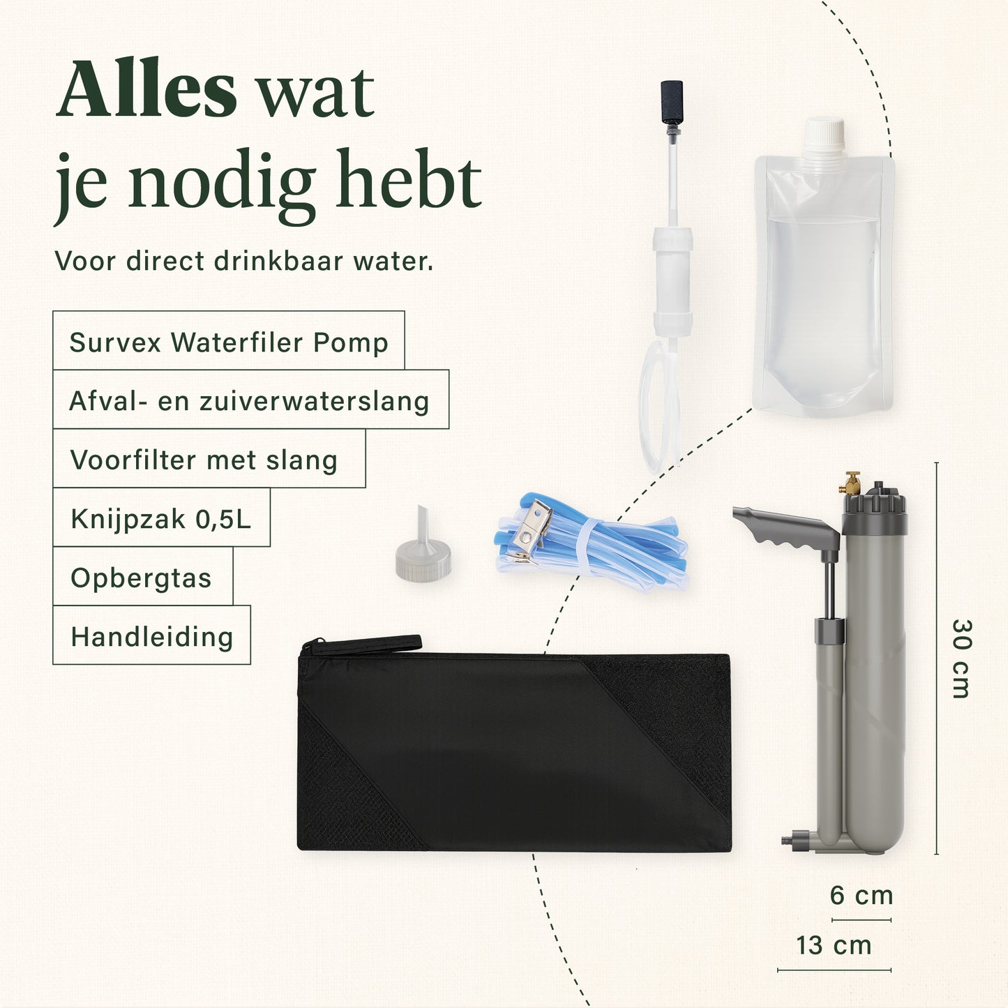 SURVEX Waterfilter XL 8000L – Omgekeerde Osmose