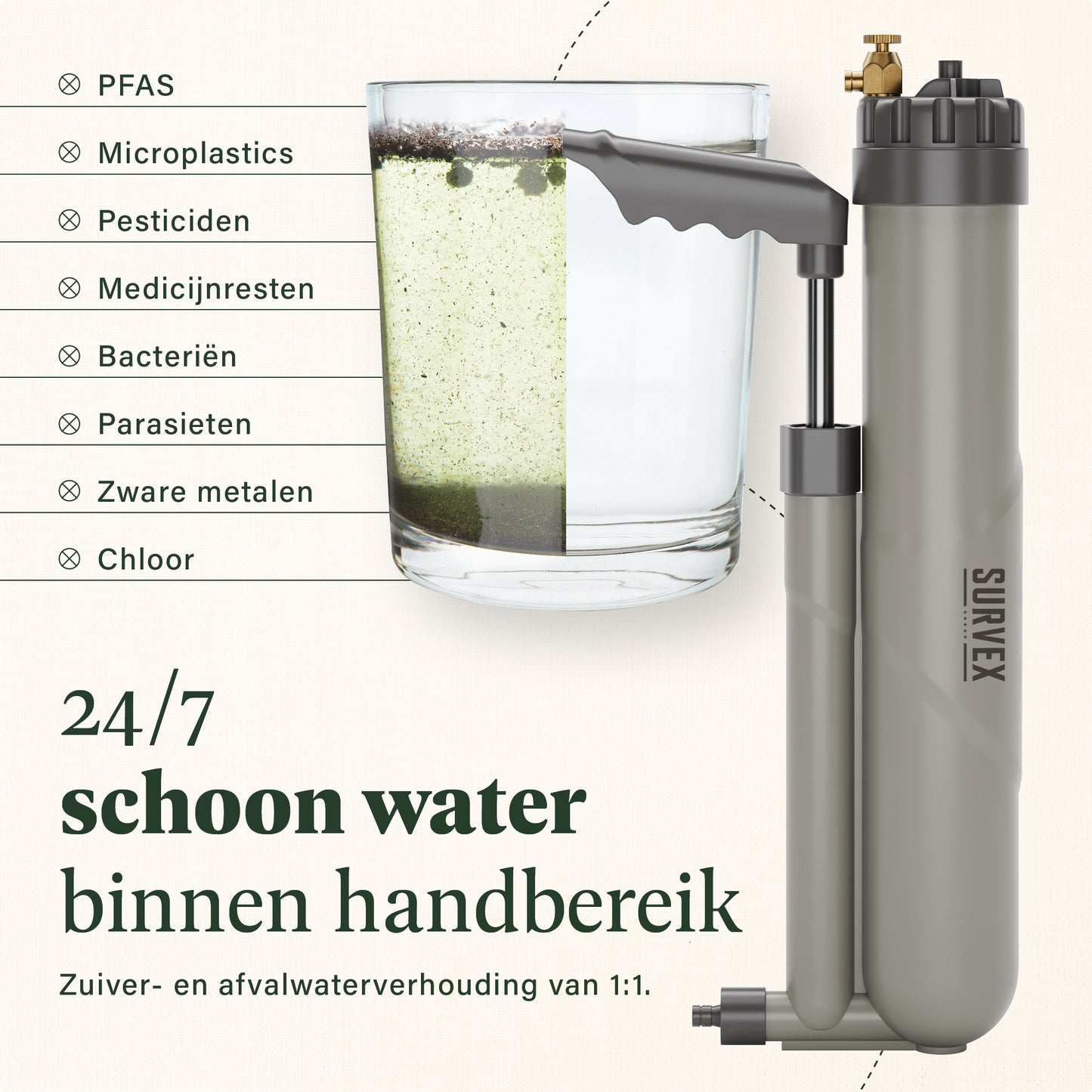 SURVEX Waterfilter XL 8000L – Omgekeerde Osmose