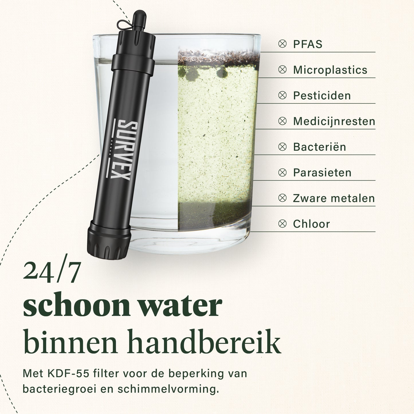 Survex Waterfilter - Zwart